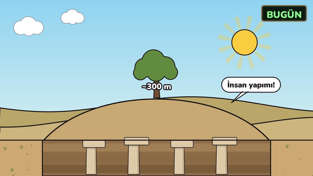 Göbeklitepe Tarihi Neden Değiştirdi? Tepenin Hikâyesi