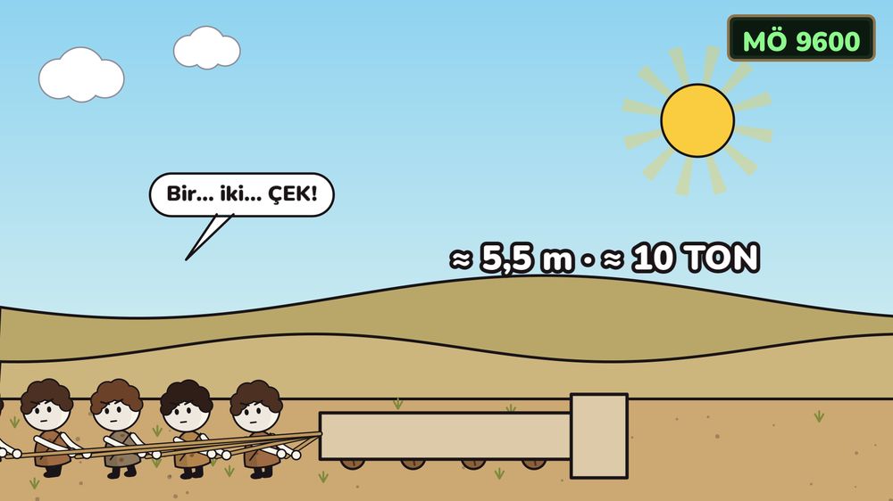 Göbeklitepe Tarihi Neden Değiştirdi? Tepenin Hikâyesi
