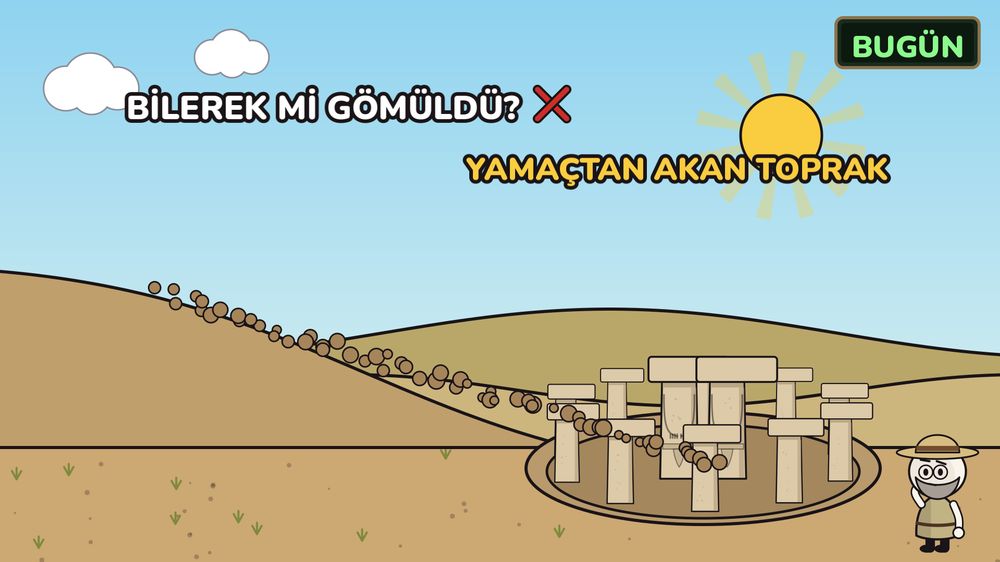 Göbeklitepe Tarihi Neden Değiştirdi? Tepenin Hikâyesi