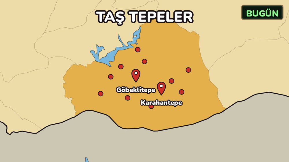 Göbeklitepe Tarihi Neden Değiştirdi? Tepenin Hikâyesi